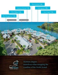 Orchid Villa At Seahaven #2