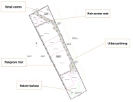 The Shops At Buttonwood - Retail