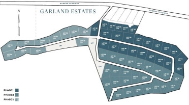 Garland Estates - Lot 8