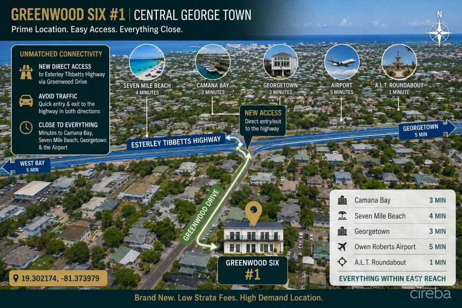 Greenwood Six #1 | Brand New Central Gt Condo